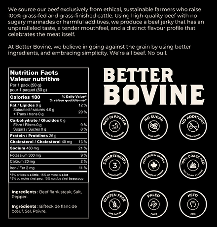 Wagyu Beef Jerky (Better Bovine)